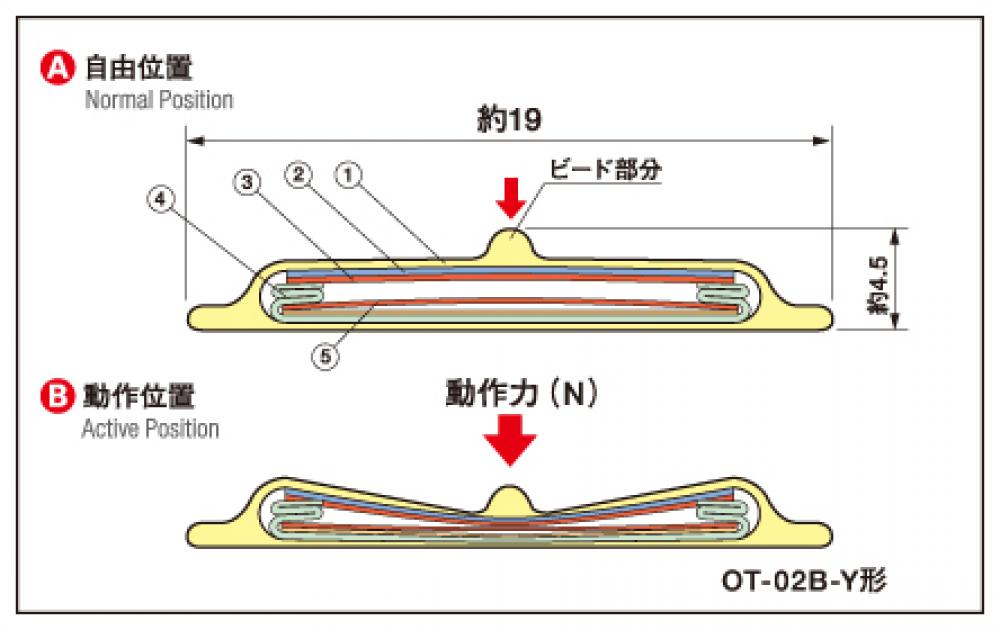 I2013070500106.jpg