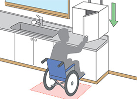 吊り戸棚などの制御